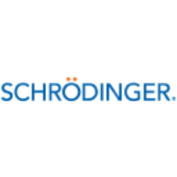 Schrödinger, Inc. logo