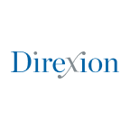 Direxion Daily S&P 500 Bull 3X ETF logo